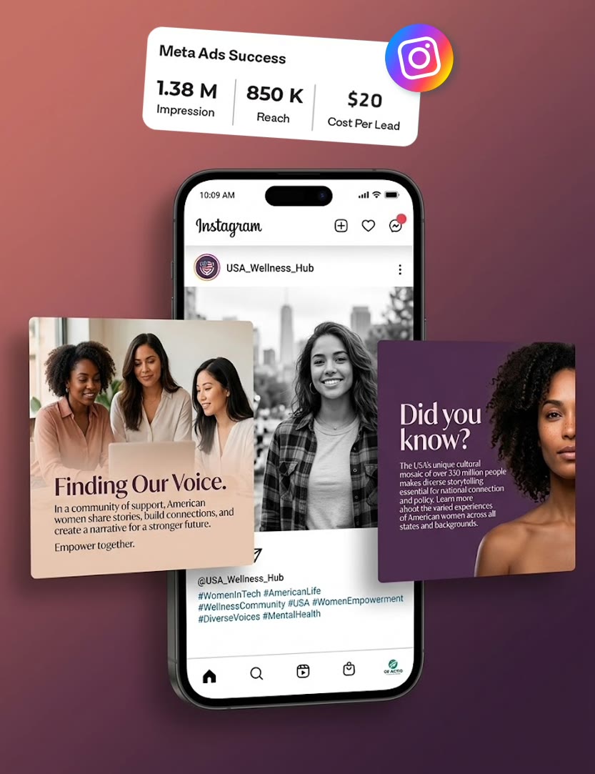Social media marketing sample 3